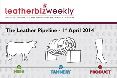 Fundamental questions about a new price trend in the leather pipeline remain open