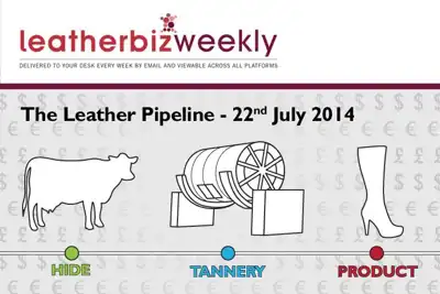 If hide prices begin to go back up, tanners may not be too unhappy