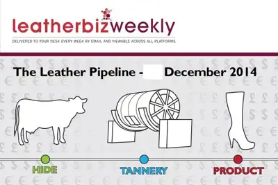 Last Leather Pipeline report of 2014
