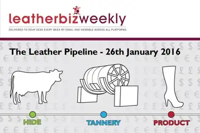Leather Pipeline: it’s like the summer holidays
