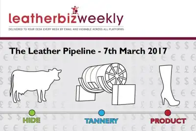 Leather Pipeline confirms that brands want tanners to do more with less