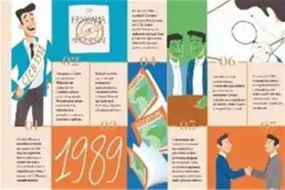 CICB celebrates 60 years promoting Brazilian leather
