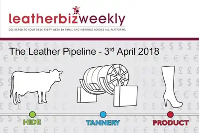 Leather Pipeline warns that price problem could spread
