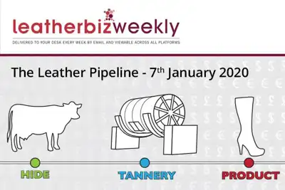 Last year was “worst ever” for global leather industry