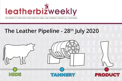 Leather Pipeline: Lockdown brings new opportunities for leather