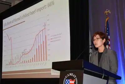 South Korea’s beef consumption triples