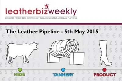 Leather Pipeline: Price corrections exceed ‘wildest imaginations’