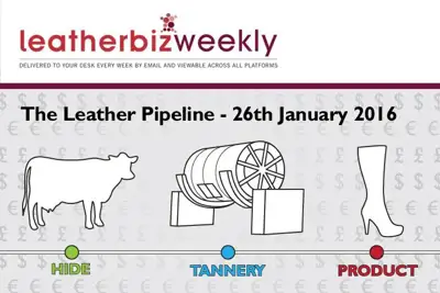 Leather Pipeline: it’s like the summer holidays