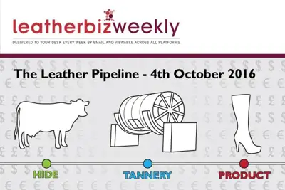 Leather Pipeline says electric cars present a big opportunity