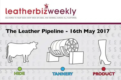 Leather Pipeline says industry may be on verge of new era