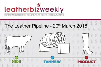 Leather Pipeline: what we have now is a “leather Babylon”